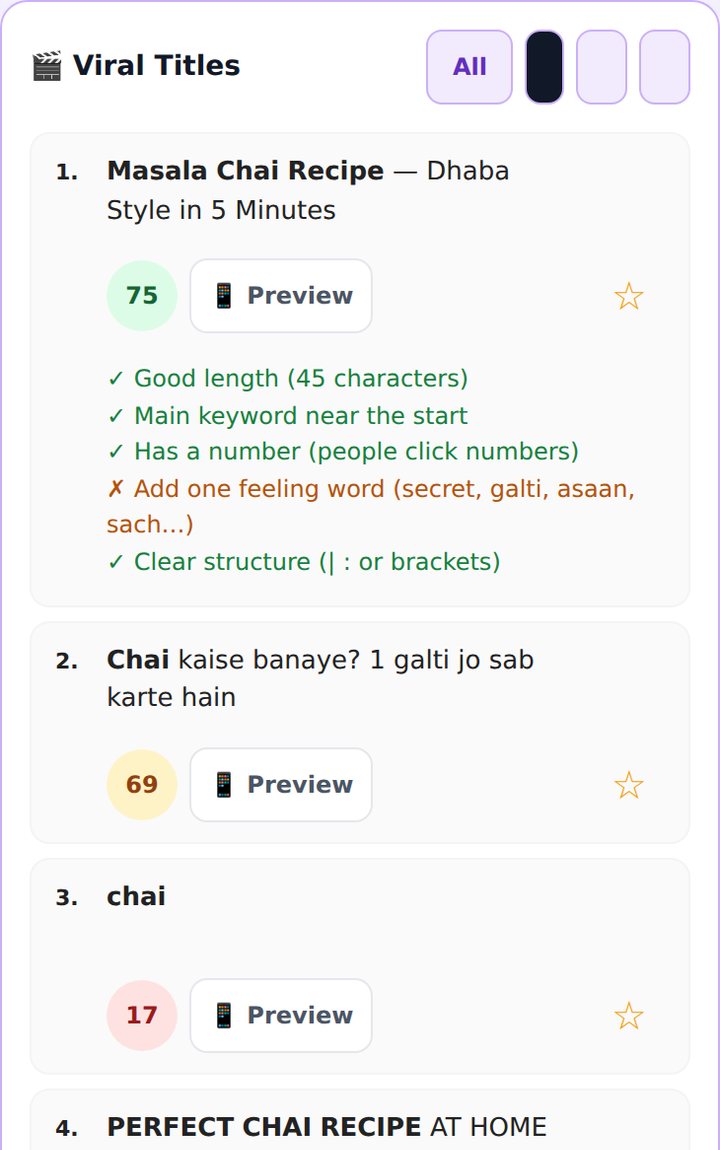 Title Score & Phone Preview — SEO for Tube
