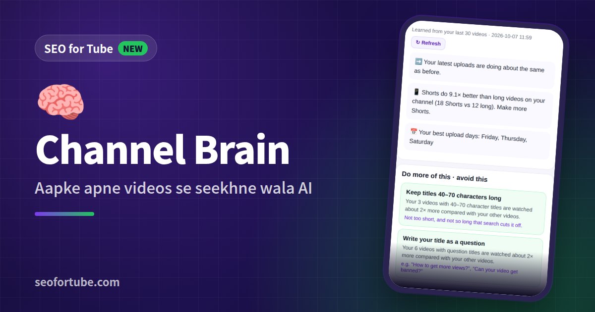 Channel Brain: AI jo Aapke Apne Videos se Seekhta hai — What Works, Mauke, Brand Kit aur Goals