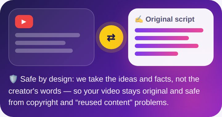 Idea Remix — their video to your original script