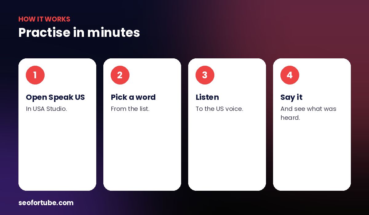 American accent practice — how it works in 4 steps