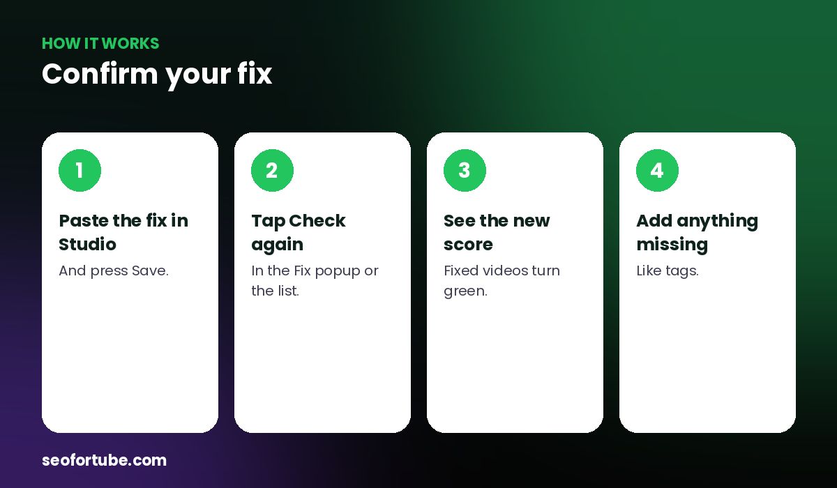 check YouTube video SEO score — how it works in 4 steps
