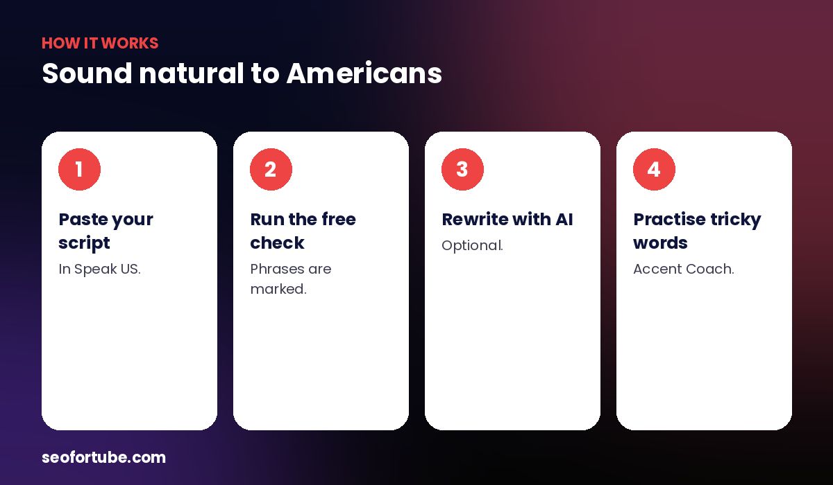 Indian English phrases for an American audience — how it works in 4 steps