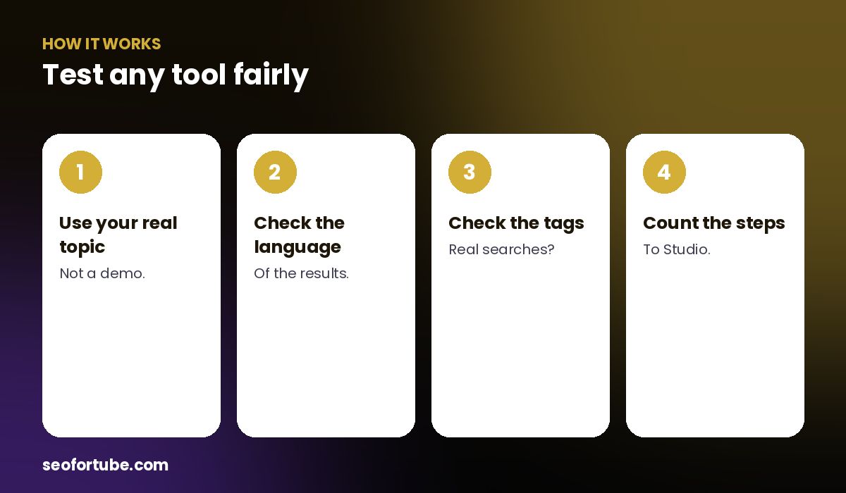 best YouTube SEO tool in India — how it works in 4 steps