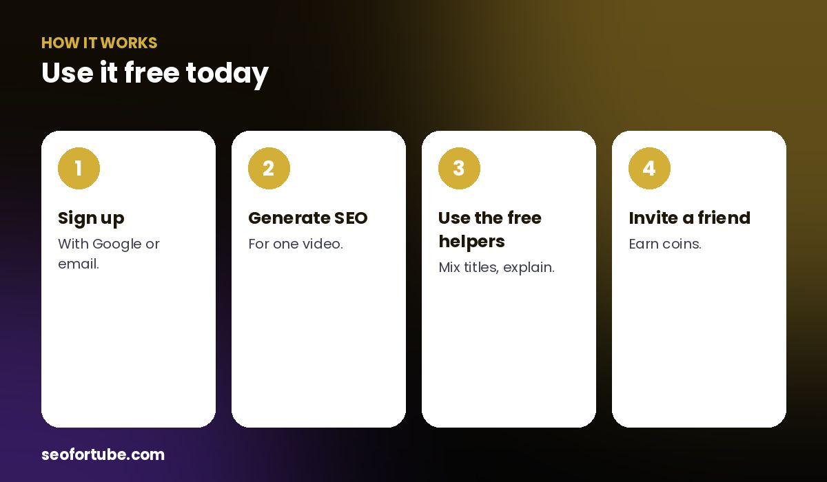 free YouTube SEO tool — how it works in 4 steps