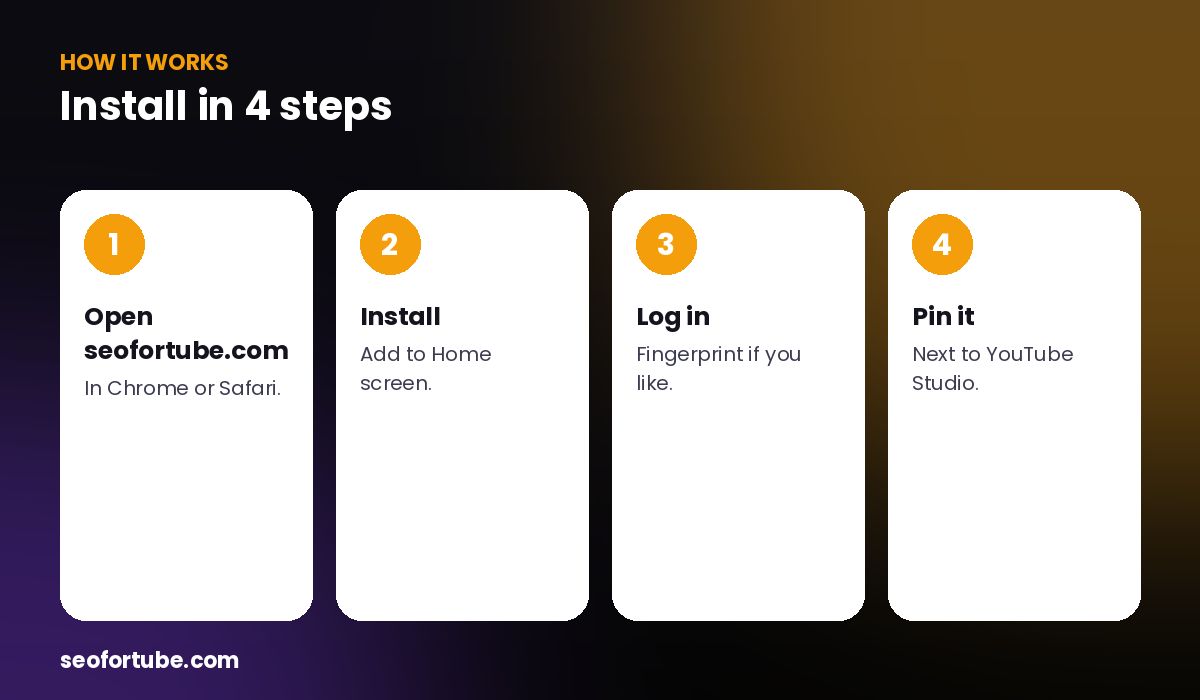 YouTube SEO app for Android — how it works in 4 steps