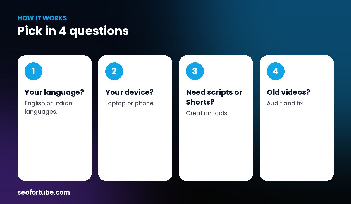 TubeBuddy vs vidIQ — how it works in 4 steps
