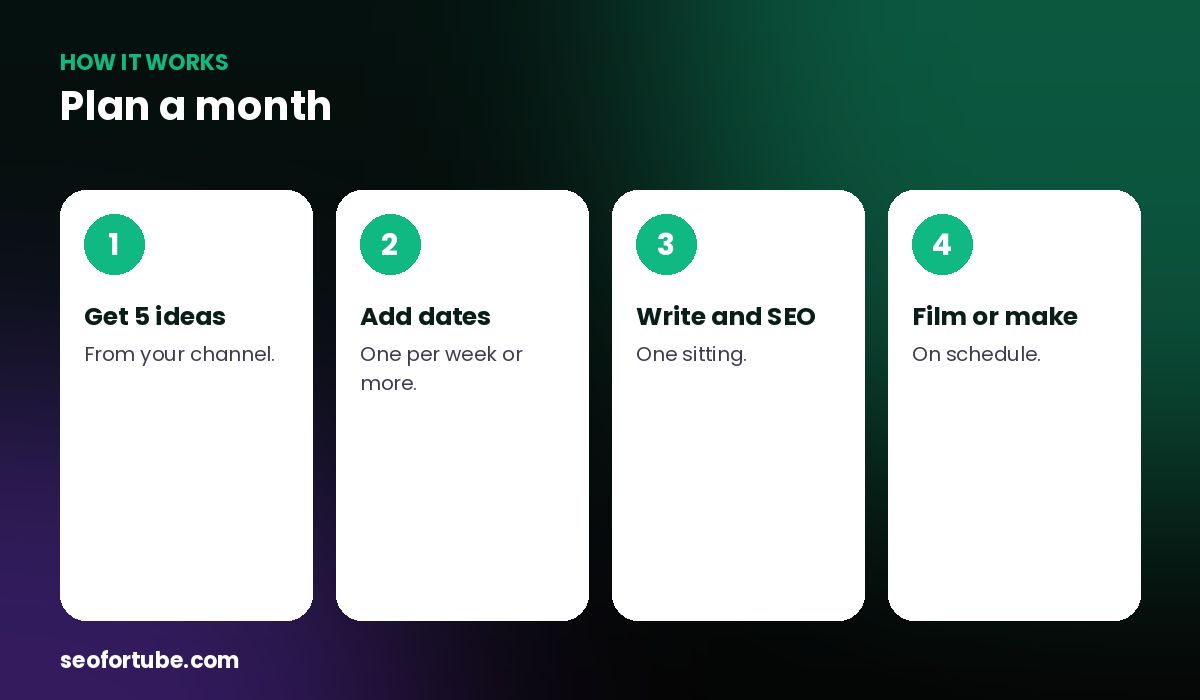 YouTube content calendar — how it works in 4 steps