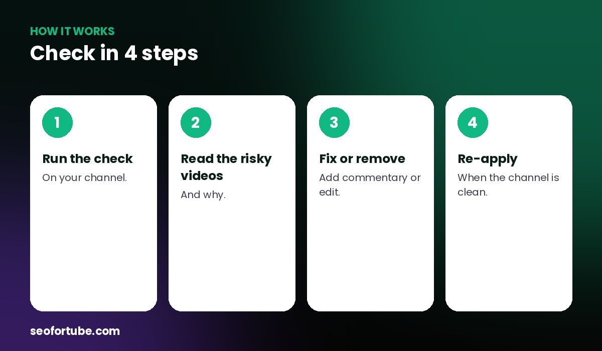 YouTube reused content checker — how it works in 4 steps
