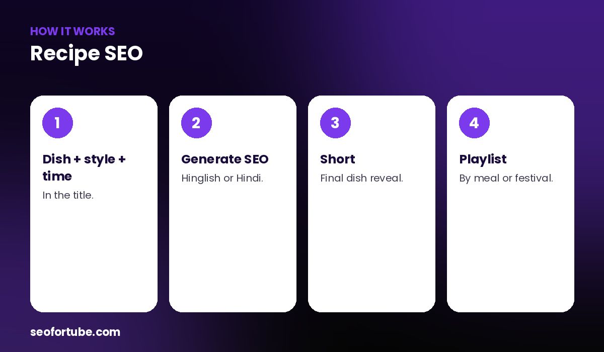 YouTube SEO for cooking channels — how it works in 4 steps