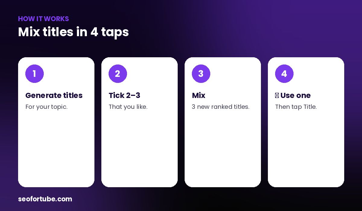 YouTube title ideas — how it works in 4 steps